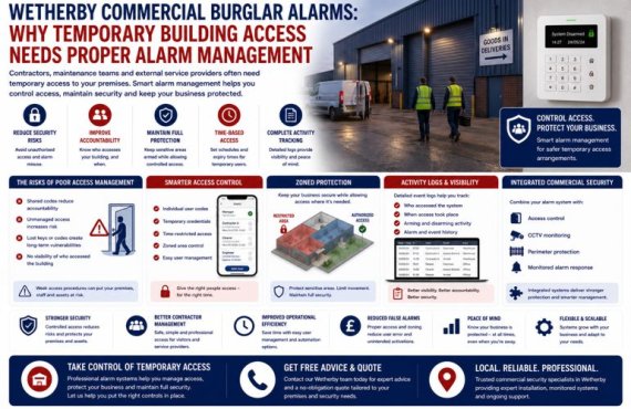 Wetherby Commercial Burglar Alarms: Why Temporary Building Access Needs Proper Alarm Management