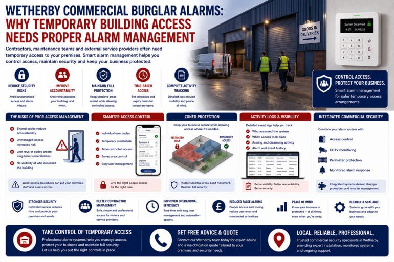 Wetherby Commercial Burglar Alarms: Why Temporary Building Access Needs Proper Alarm Management